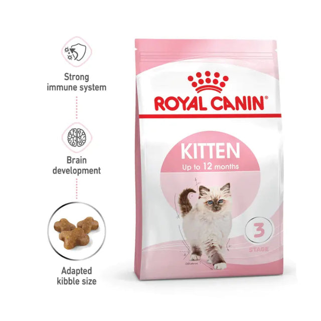 Royal Canin Kitten