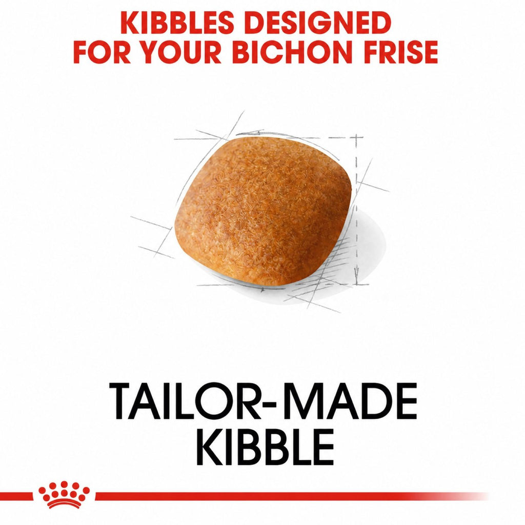 Dog kibble with text 'Kibbles Designed for Your Bichon Frise' and 'Tailor-Made Kibble' on a white background.