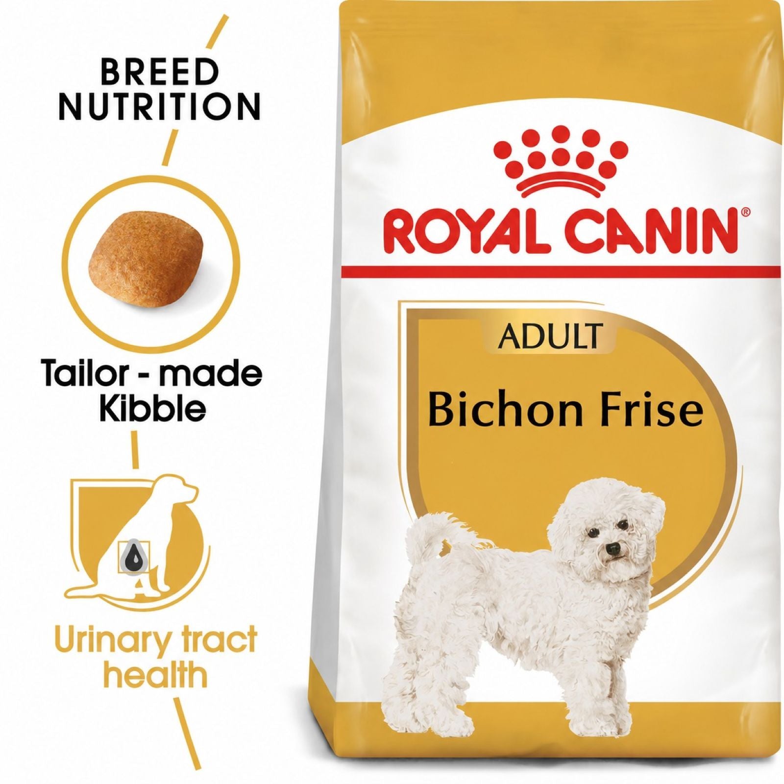Royal Canin Bichon Frise dog food package with product features highlighted