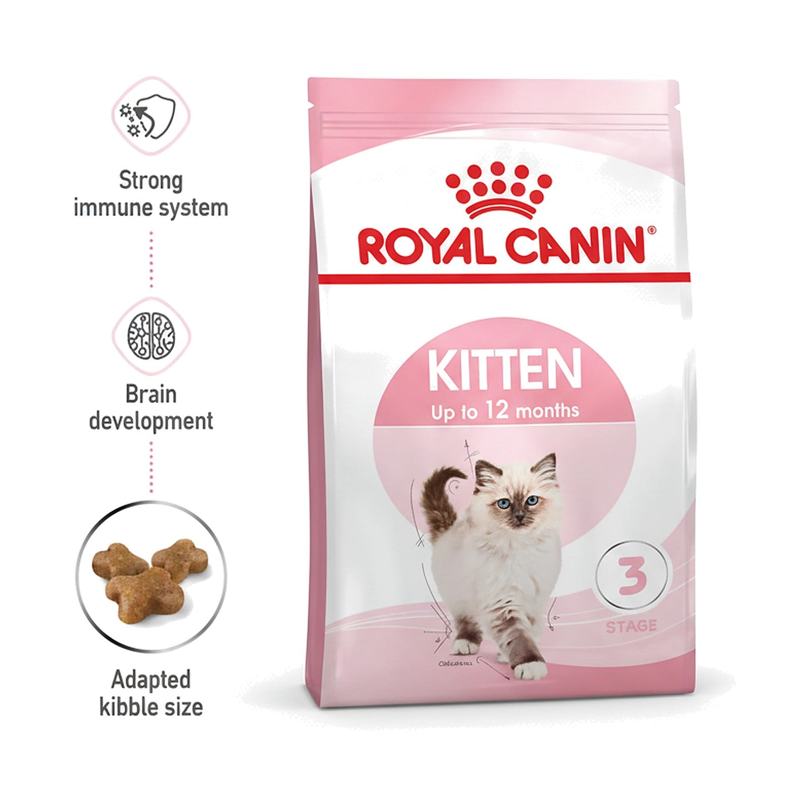 Royal Canin Kitten food package with cat illustration and text on a white background