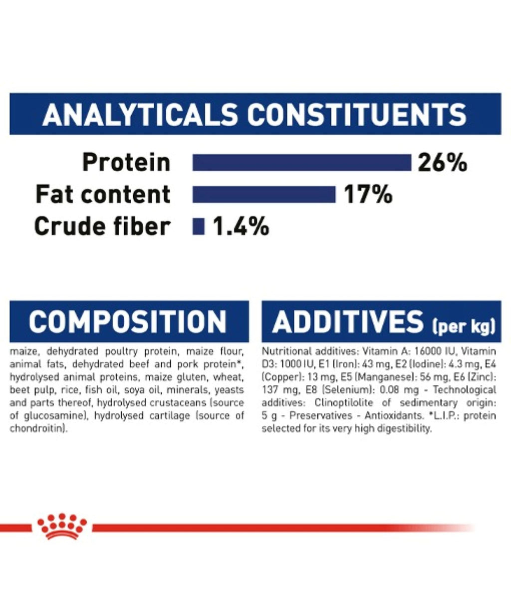 Royal Canin Maxi Adult - 20KG